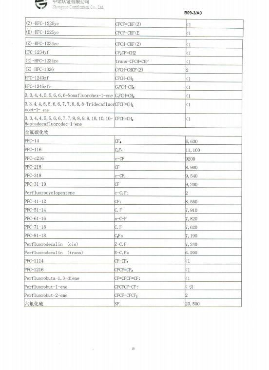 產(chǎn)品碳7.png